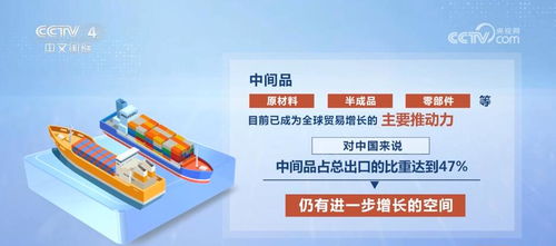 外貿(mào)新產(chǎn)品新業(yè)態(tài)潛力不斷釋放 中國市場(chǎng)持續(xù)增強(qiáng)外資磁吸力
